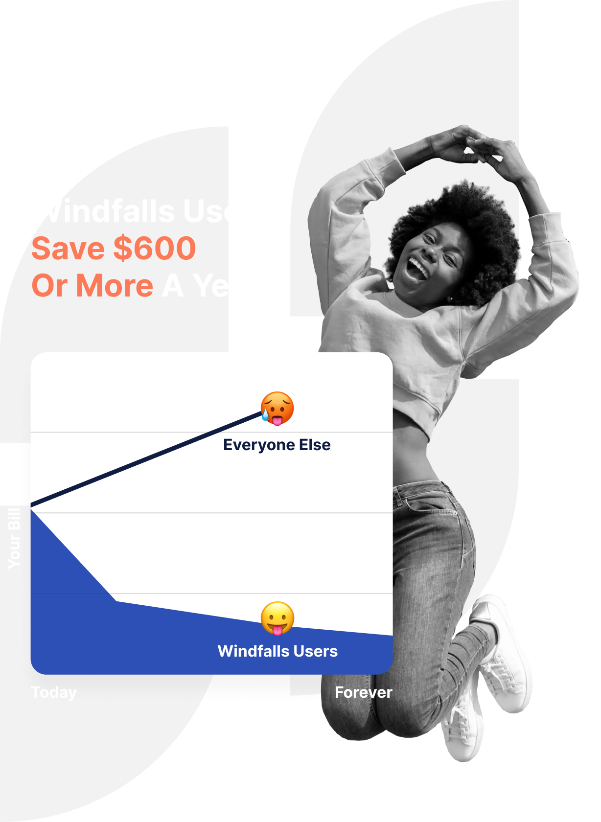 Customers who sign in with Google save 50 more!